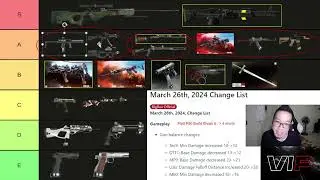 NEW TIERLIST - Pop One - Gun Balance Changes