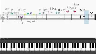 Star Trek The Motion Picture by Jerry Goldsmith - Easy piano tutorials with leadsheet and chords