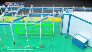 Fully automatic powder coating line with power and free conveyor #powdercoatingline