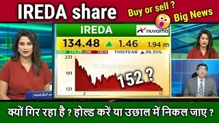 Indian Renewable Energy share analysis,kitna girega,buy or Sell ?IREDA share latest news,target 2026