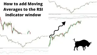 How to add moving averages to the rsi window (MT Terminal)