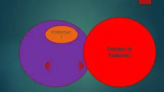 PSM Lecture 6 (Policy Analysis Part 3)