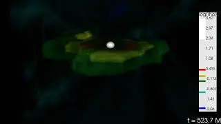 GRMHD Simulation of Merging Supermassive Black Hole Binary in a rotating Gaussian gas environment