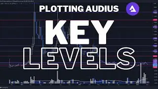 Audius Monthly & Weekly Key S/R Levels