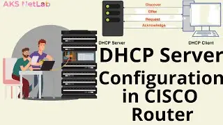 DHCP Server Configuration| Cisco Router | Dynamic Host Configuration Protocol | AKS Netlab
