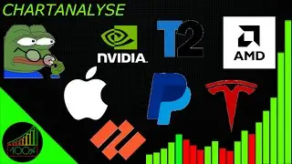 BUY THE DIP??? - APPLE - NVIDIA - AMD - PALO ALTO - PAYPAL - TESLA - TAKE TWO - CHARTANALYSE
