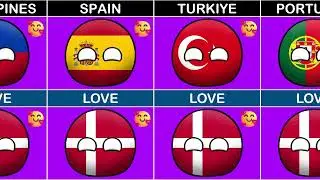 🇩🇰 Countries That Love or Hate Denmark | Countryballs Animation 🌍