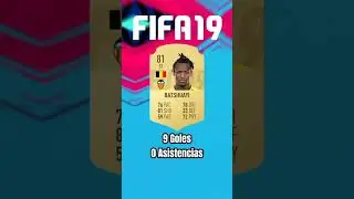 Michy Batshuayi (2012-2024) #michybatshuayi #batshuayi #fifa #fut #ultimateteam