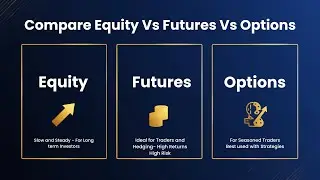 Equity vs Futures vs Options &ndash; Which Makes More Money? (Real Returns Compared)