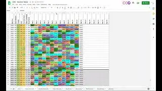 Change DBG rewind tables colors