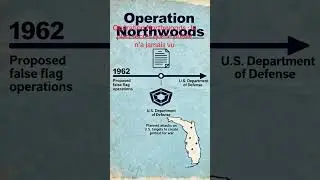 Op&eacute;ration Northwoods : le plan secret que le public n&rsquo;a jamais vu