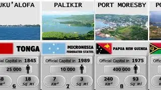 Oceania Capitals Explained | Flags, Populations & History (City Proper Edition)