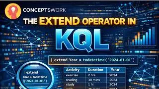 Язык запросов Kusto | Оператор расширения | Microsoft | (KQL)