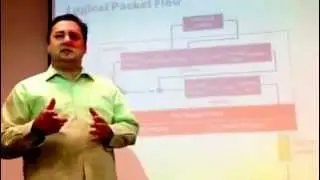 SRX PacketFlow