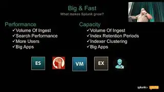 Splunk conf2018: Master The Dark Arts of Splunk Architecture with Cory Minton