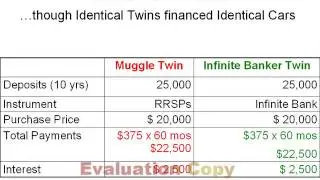 Secrets of Infinite Banking