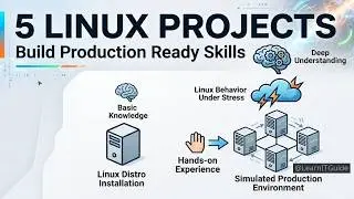 Top 5 Linux Projects for Beginners to Build 2026 Skills