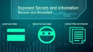 Blueliv Cyber Threat Intelligence