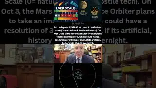 🚨 Harvard Professor Avi Loeb placed the interstellar object 3I/Atlas at Level 4 on the Loeb Scale