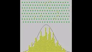 Normal Distribution and Approximation 1