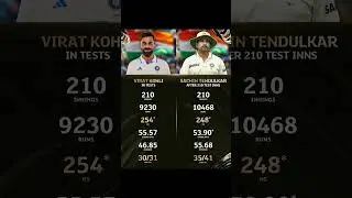 Different eras but same hunger for excellence 🔥l #cricket #sports #shorts #viratkohli #sachin