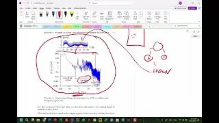 Lecture 4: Fourier Analysis