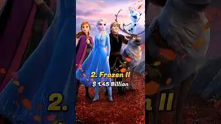 Top 10 Highest Grossing Animated Movies In The World #megadata #shorts #cartoon