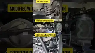 The Lowdown on Suspension 👇