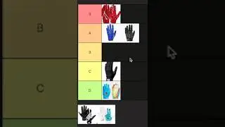 FOOTBALL GLOVES TIER LIST 🏈🧤😱
