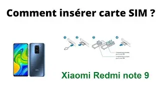 Comment ins&eacute;rer carte SIM dans Xiaomi Redmi Note 9 ?