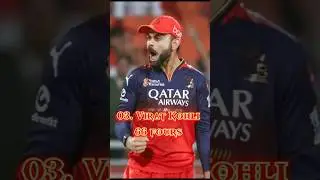 Top 10 batsmen most fours in ipl 2025 #shorts #shortvideo #education #trending #viralvideo