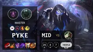 Pyke Mid vs Riven - KR Master Patch 10.24