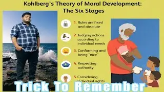 Trick To remember Kohlberg Moral Development theory