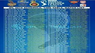 IPL 2018 | Full Schedule | Time Table | Match List