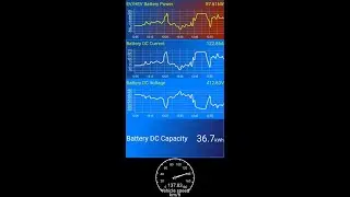 Stellantis Electric⚡Corsa-E, Mokka-E, e208, e-2008, Citroen e-C4, Avenger, Vivaro-E 📱Car Scanner app