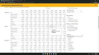 UC Admission Preliminary Data Preview