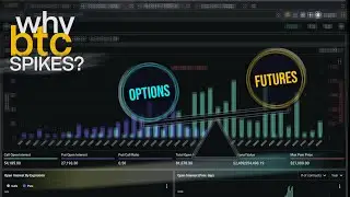 Дельта-хеджирование: почему BTC растёт