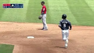 Reno Aces Highlights 2019: Matt Szczur