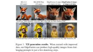 EdgeFusion On-Device Text-to-Image Generation