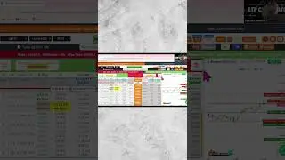 तराजू सिद्धांत से सीखें  Option Chain सुरेंद्र शर्मा&nbsp;सर&nbsp;के&nbsp;साथ। #tarazusiddhant #short @LTP1977