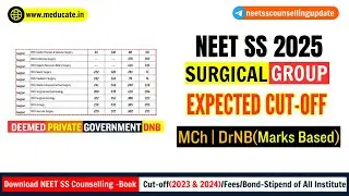 NEET SS 2025 Surgical Group Cutoff Marks Wise 2024 | Expected Cutoff for NEET SS Surgical Group 2025