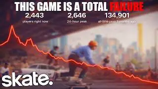 The New Skate Team SUCKS