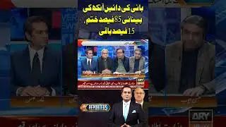 Imran Khan Loses 85% Vision in Right Eye, Only 15% Remaining - #ImranKhan #ImranKhanEye #Shorts