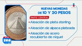 Las monedas de 10 y 20 pesos dejar&aacute;n de circular en cualquier momento | Noticias con Francisco Zea