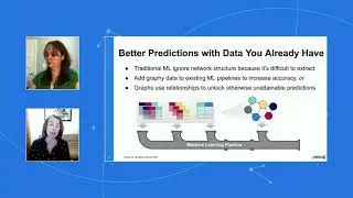 6 - Graph Data Science 1 6  What's New
