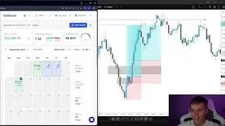 How I Made $3,27k in 3 Minutes!! (trade recap)