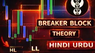 LEC-8 Breaker Block Explained with Pure Smart Money Logic | Why Price Respects