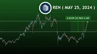Ren price prediction, next targets #ren #cryptosignals #bullishstock May 25, 2024