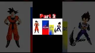 GOKU VS VEGETA POWER LEVEL TEST 💀🤯#part2 #viralvideo #viralshorts
