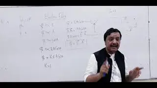 Second Year| Lec - 07| Chapter-11|| Electric Flux| by Dr. Mteen ICP.